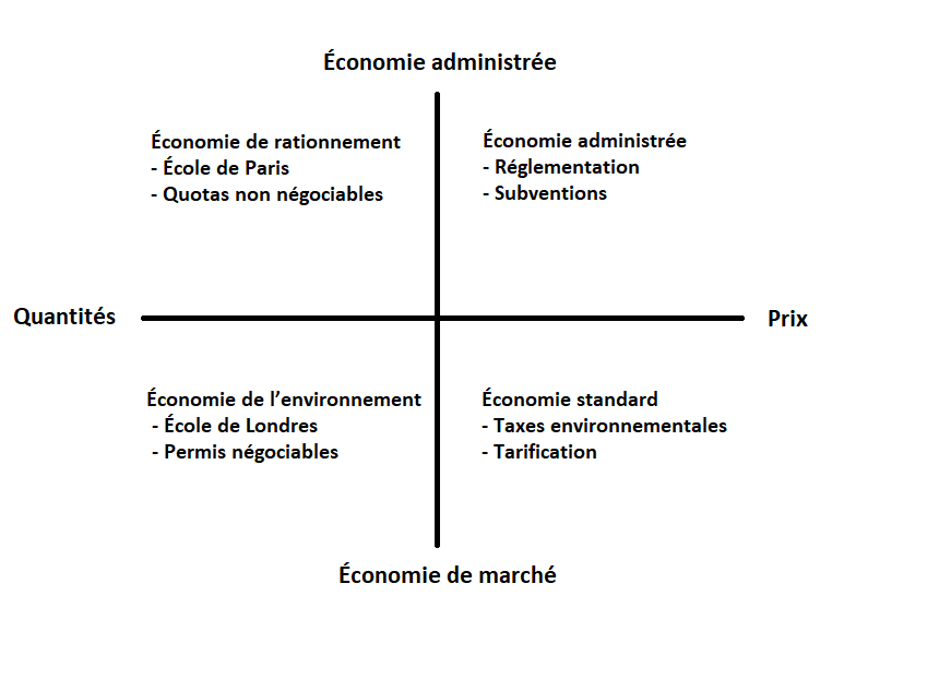 1 2 La boîte à outils de l’internalisation clivages idéologiques_0.png