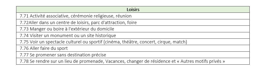 1 classification loisir.JPG