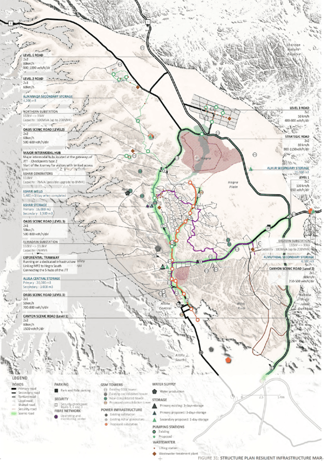 15 Plan de mobilité Alula.png