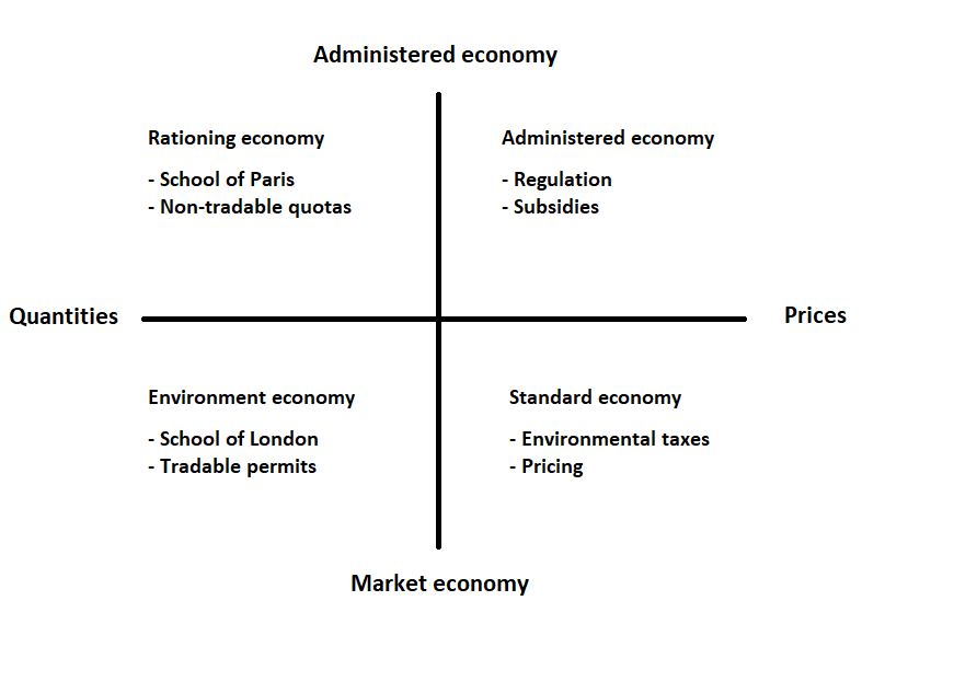 Figure 1 The toolbox for internalisation ideological divides.png