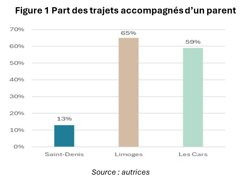 illus master urbanisme et aménagement paris 1 panthéon sorbonne 5.jpg